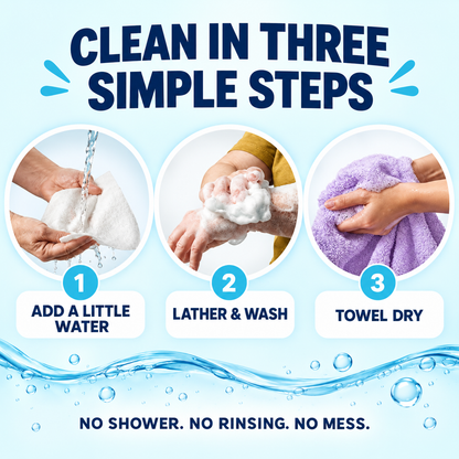 Rinse-Free Bathing Sponges